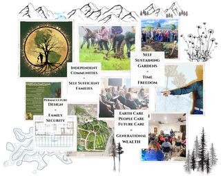 Permaculture Design: Full-Service Regenerative Design Programs (Tier 1 or 2)