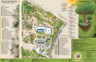 Haven Permaculture Project Management & Consultancy Program (PMC)