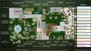 Full comprehensive permaculture masterplan finished design