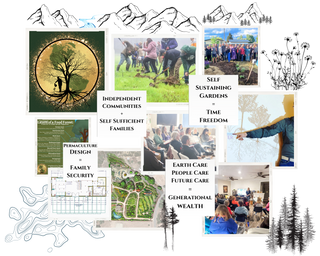 TIAG Membership | LIFETIME ACCESS