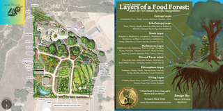 Large Scale Permaculture Design Package