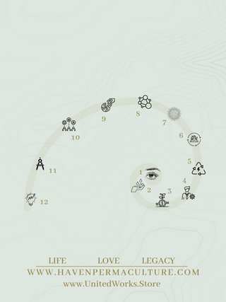 Permaculture 1:1 Family Mentorship - 12 Weeks (3 months)
